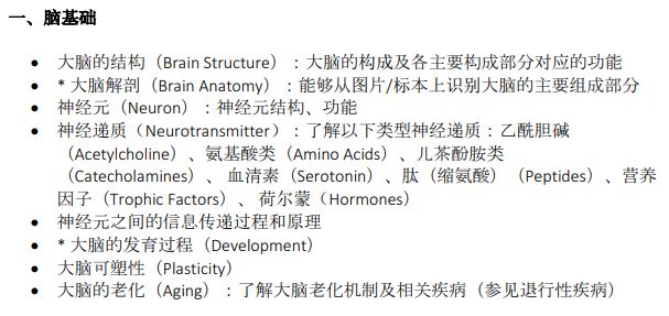 Brainbee生物竞赛地区赛考试安排及奖项设置！