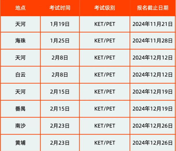 2025年KET寒假班课程安排公布！广州的牛娃们冲！