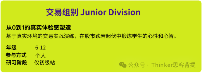 SIC竞赛应该先组队还是先培训？7-11年级参加SIC投资挑战赛需要注意什么？