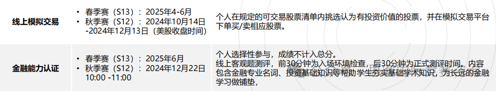 商赛必打！参加SIC投资挑战赛可以收获什么？SIC参赛语言是什么？哪里找SIC竞赛组队辅导？