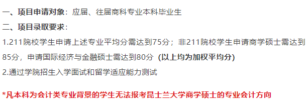 招生简章 | 上海财经大学国际硕士留学项目2025年招生简章