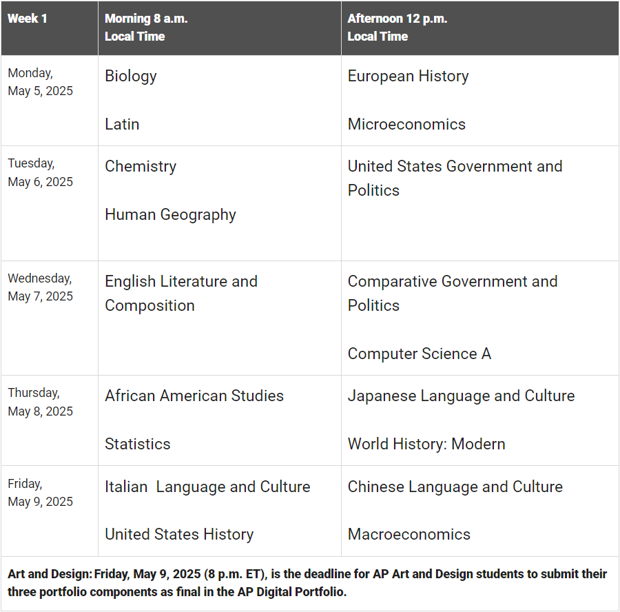 2025年AP大考时间公布！正式告别纸质考试？