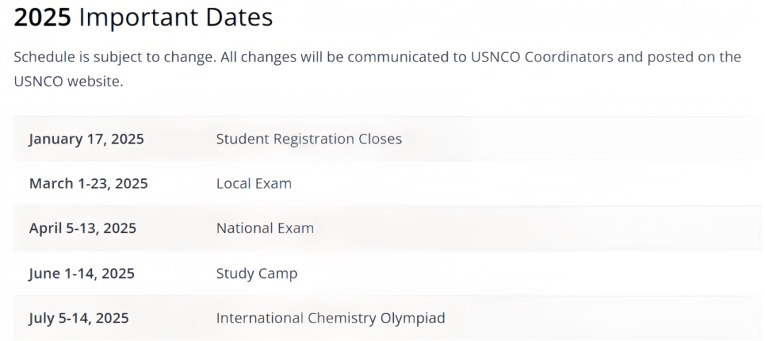 UKChO/CCC/CCO/C3L6/USNCO五大化学竞赛 2025年考试时间及培训课程