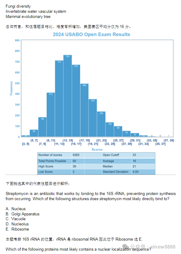 注意！2025年USABO生物竞赛考纲有变，新增两大考点！（附近十年USABO真题领取）