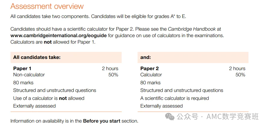 IGCSE数学学什么？IGCSE数学25年考纲变化，附IGCSE数学寒假班