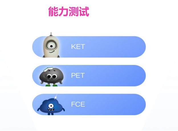 深度解读：KET、PET到底是什么？对升学有什么用？