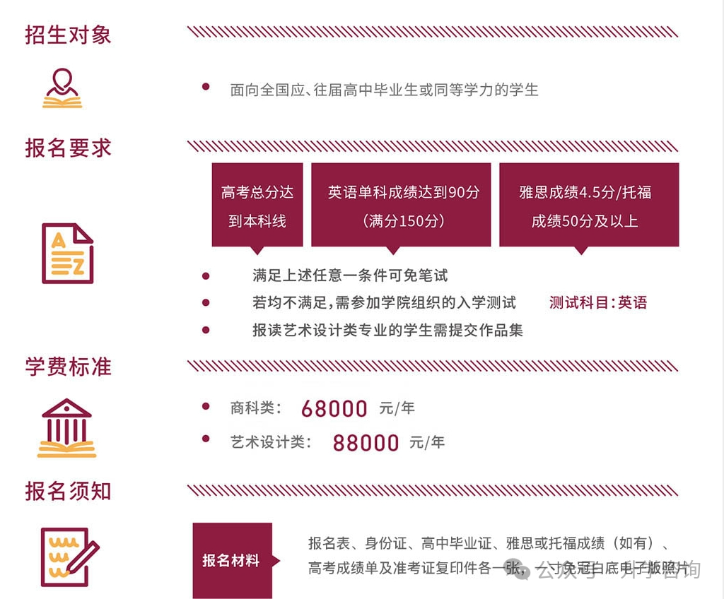 2025年深圳大学2+2国际本科招生专业录取要求及学费（招生问答）