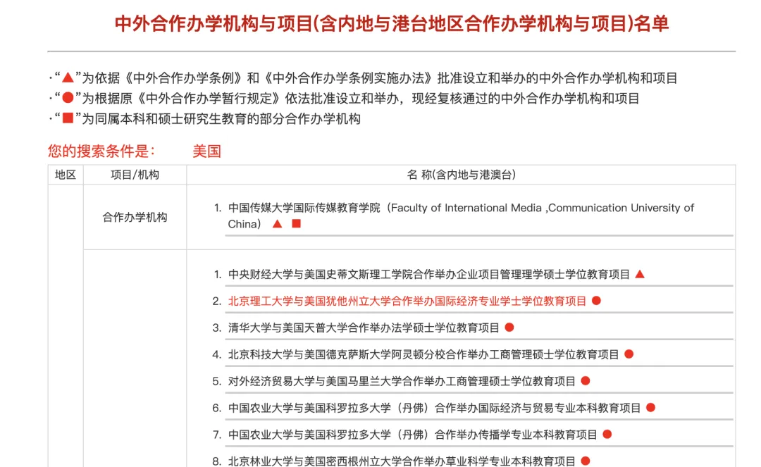 停招！交大密院20年合作宣告终止！中外合办迎“倒闭潮”...