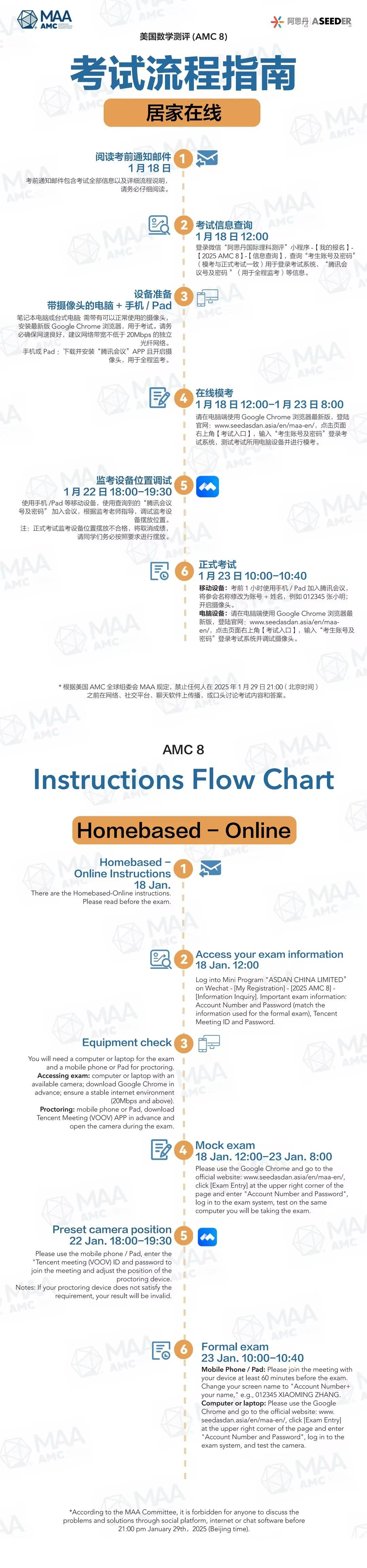 收藏 | 1月23日AMC8开考前注意事项