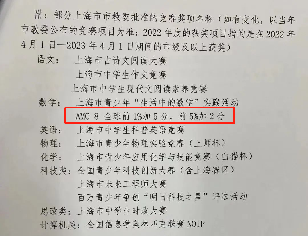 上海小学生冲三公，选AMC8还是袋鼠数学？哪个含金量更高？