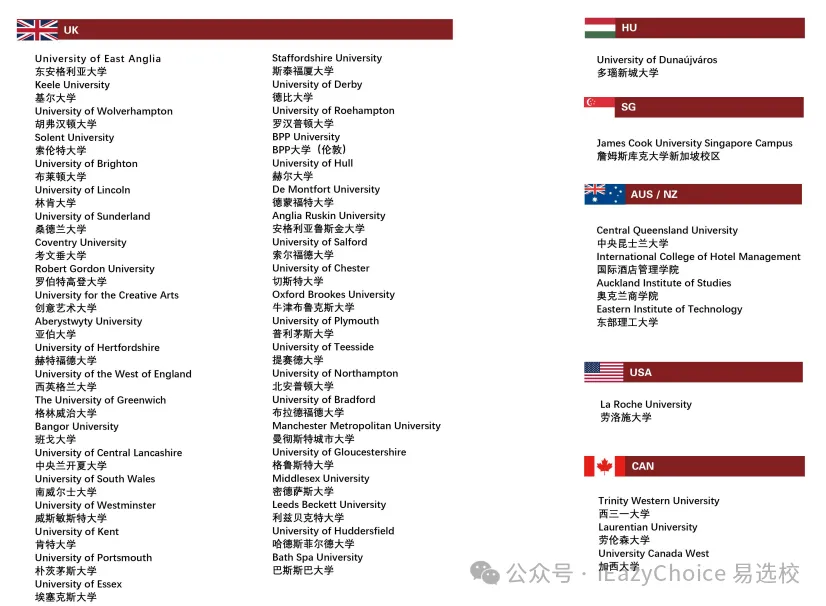 【春季插班】2025上海立信会计金融学院SQA2.5+1国际本科项目春季班招生简章