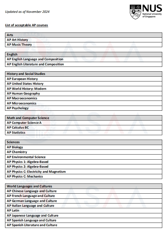 免考SAT/ACT！AP如何申请新加坡国立大学？