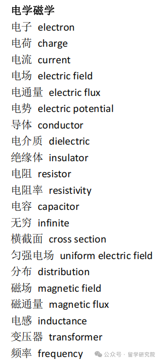 A-Level物理难点解析：掌握这些技巧，A-Level物理轻松拿A*！