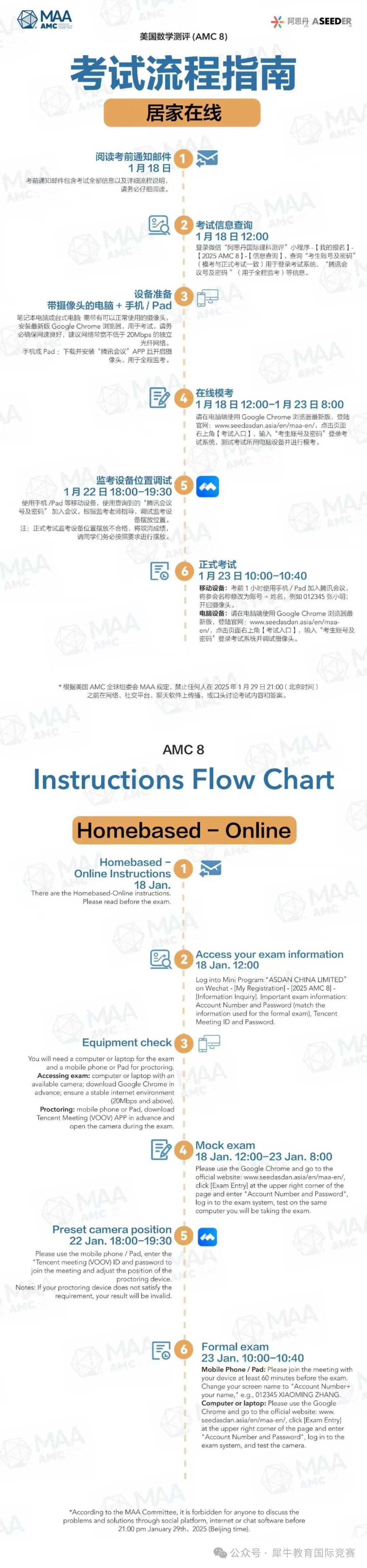 2025年AMC8竞赛考试注意事项、答题技巧汇总！附AMC8考前强化知识点资料