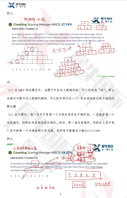 AMC8考前突击强化知识点总结！全部吃透必拿前1%！