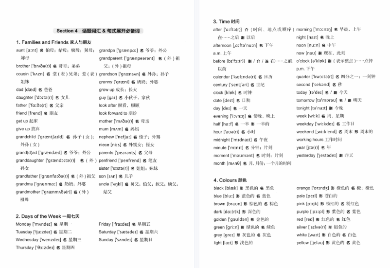 剑桥KET写作高分范文一览！如何写出满分作文？