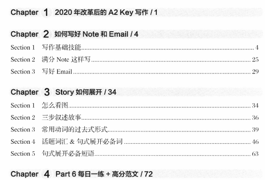 剑桥KET写作高分范文一览！如何写出满分作文？