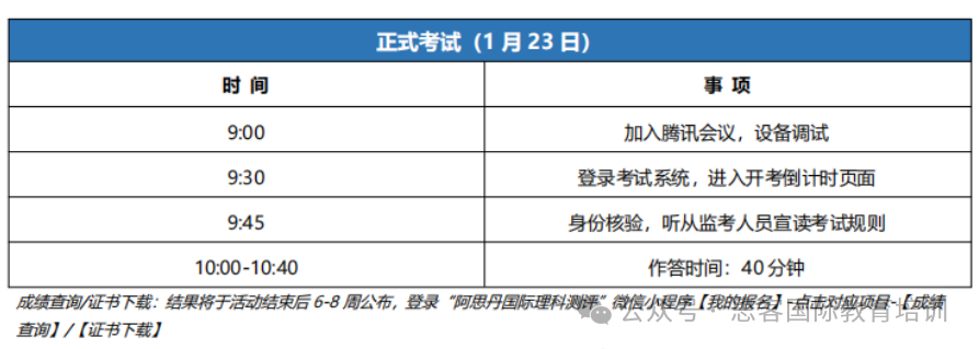 2025年AMC8竞赛考试要注意什么？考前注意事项及备考方法