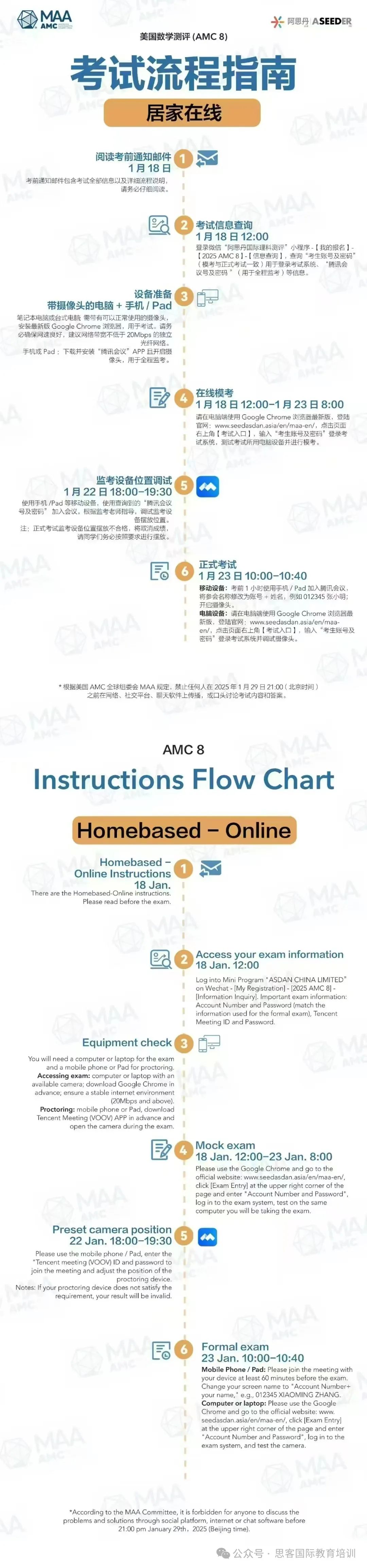 25年AMC8竞赛考试要注意什么？考前注意事项及备考方法