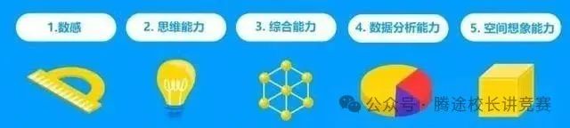 【考生必看】这五大类题型2025袋鼠数学竞赛必考！如何解题？附袋鼠冲刺课程