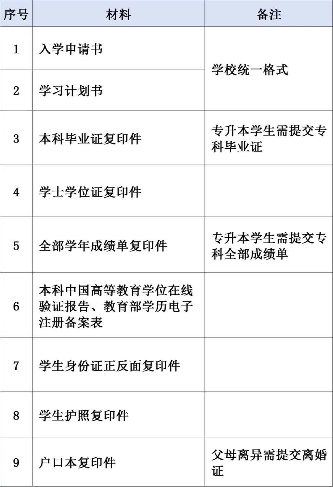 韩国嘉泉大学一年制中韩双语授课硕士招生简章