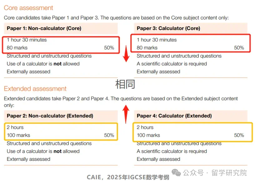 IGCSE的大纲更新了？IG数学未来该如何备考？0580和0606难度对比！