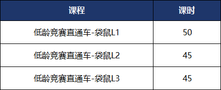 坐标宁波，小学阶段有哪些高含金量数学竞赛值得参加？*