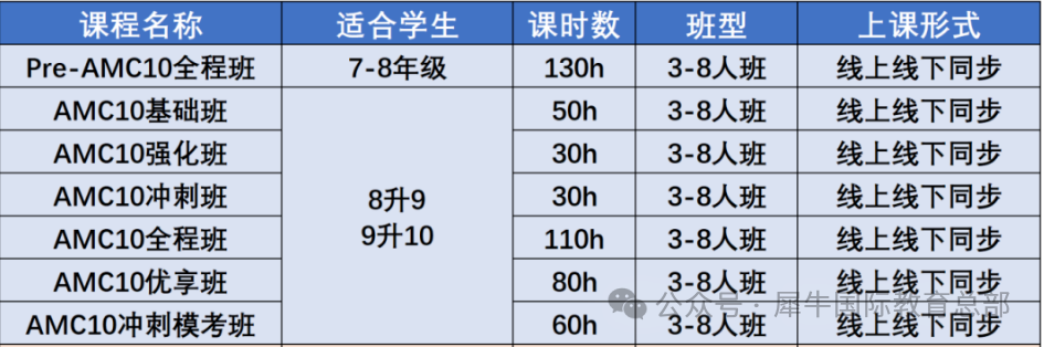 AMC10数学竞赛寒假如何备考？超全AMC10寒假班课程安排！