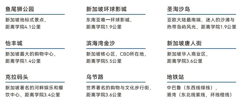 新加坡莎顿国际学院2025年招生简章