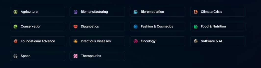 iGEM 奖项含金量/评选规则大揭秘！要获得全球金奖、TOP10、单项奖提名的成绩，应该“卷”什么？