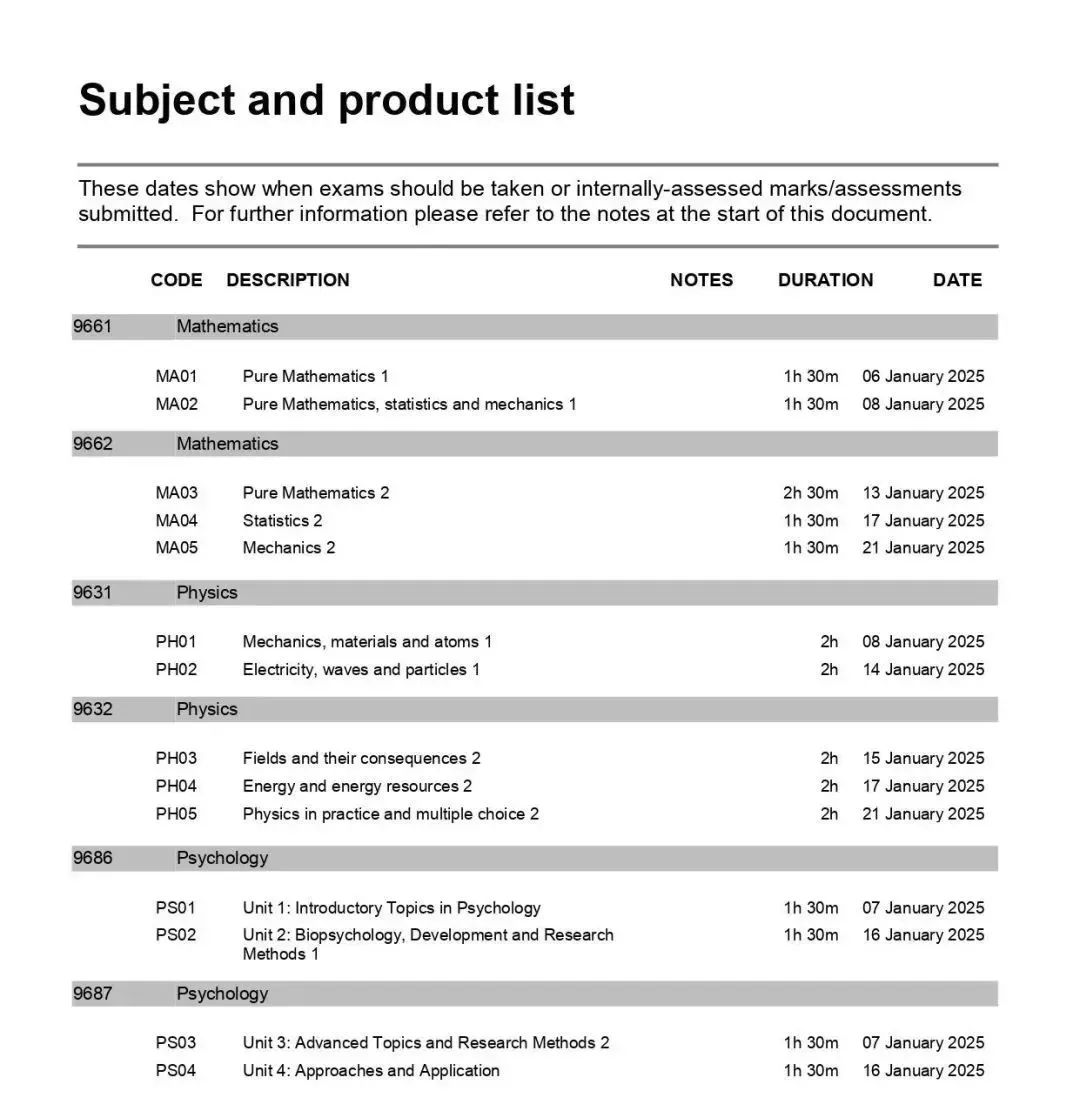 2025年1月A-Level大考结束倒计时,这份热门科目考试攻略请收好！