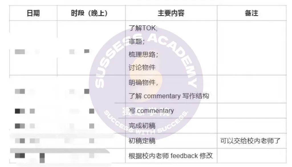 开学就是IGCSE最后半学年，即将转变为IB生的我需要做点什么？