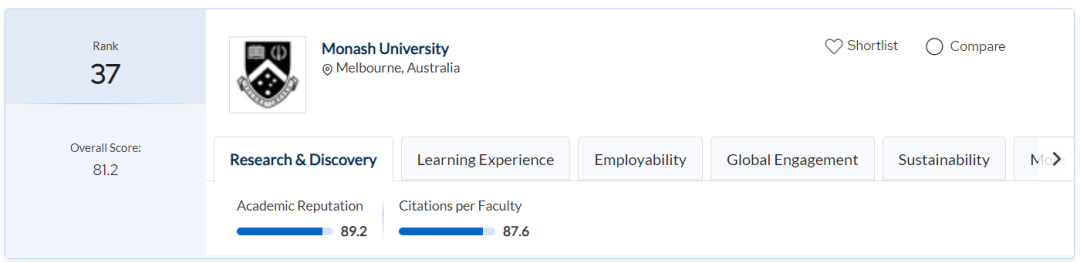 澳洲三间大学不同专业怎么分析利弊做选择？