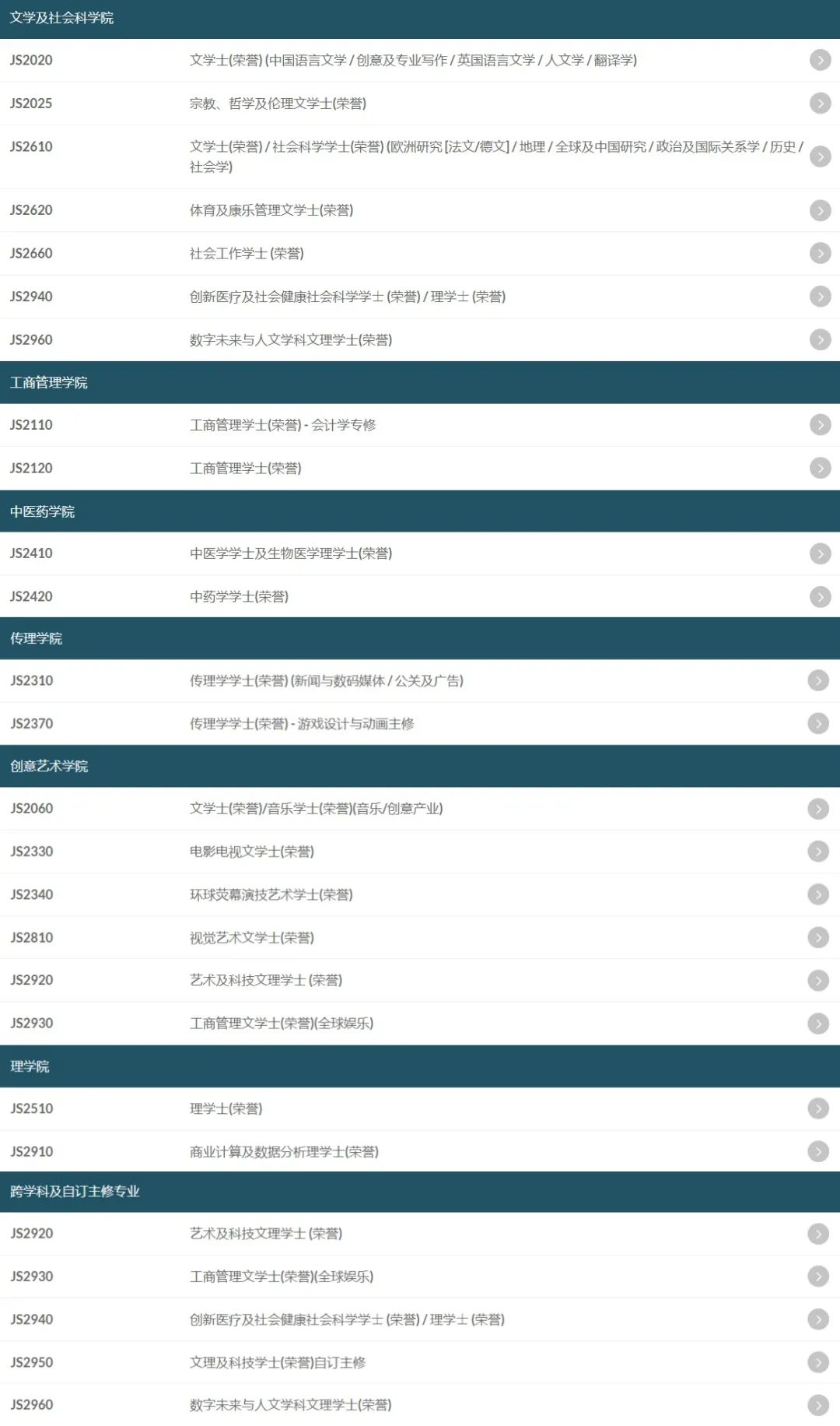 2025年岭南大学、香港浸会大学本科招生专业及选科要求一览