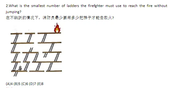 一文详解低龄学术竞赛“天花板”袋鼠数学，寒假备考准备正是时候！