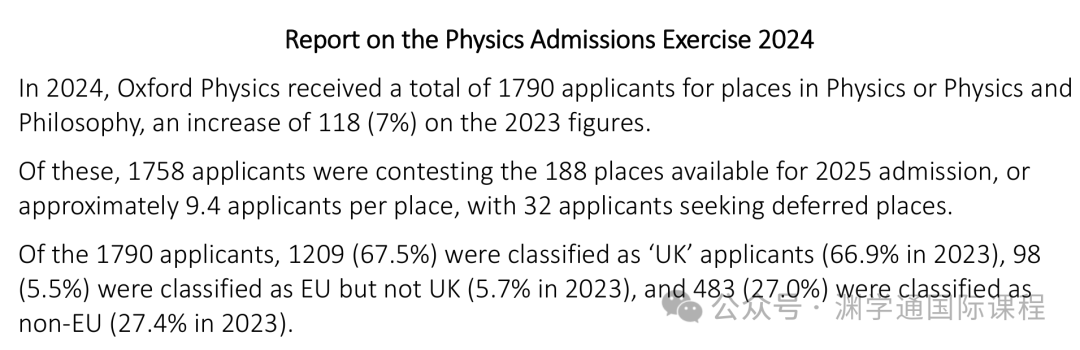 2025年牛津大学录取人数公布！有专业扩招了？