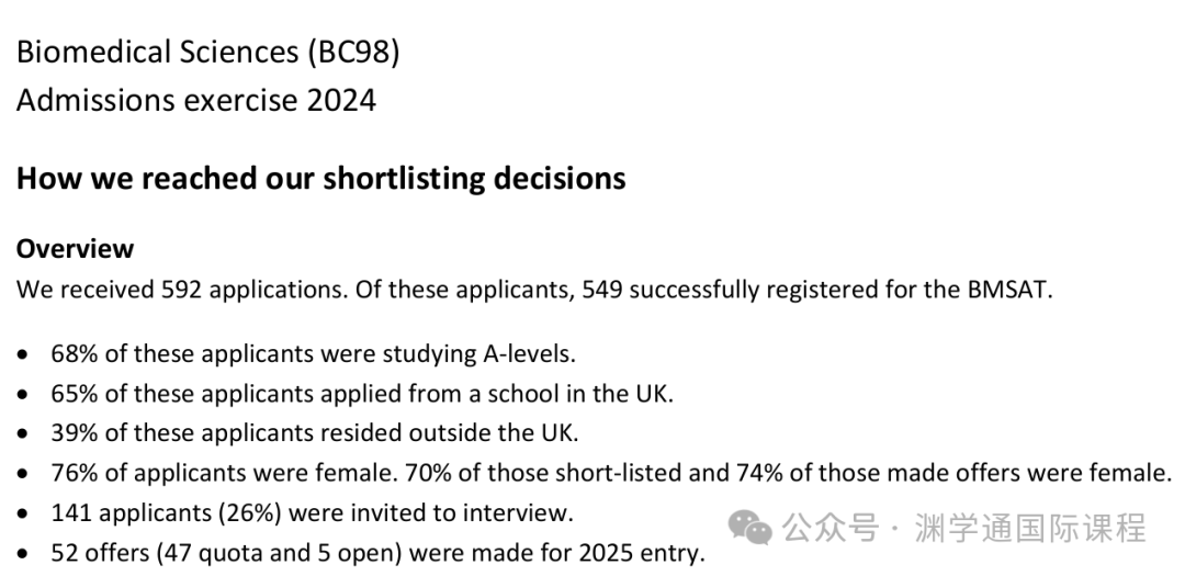 2025年牛津大学录取人数公布！有专业扩招了？