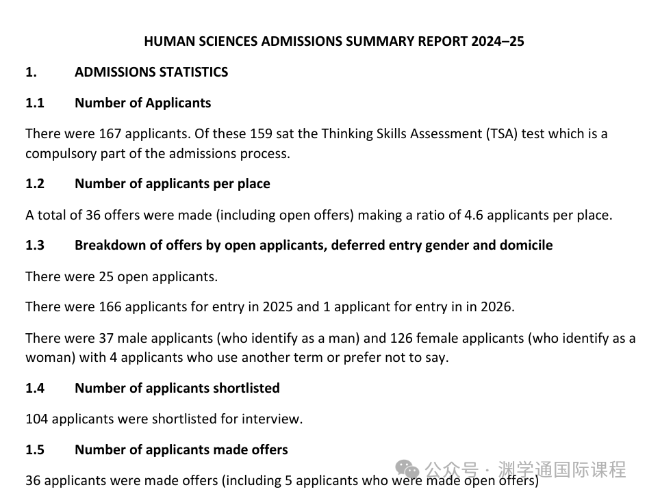 2025年牛津大学录取人数公布！有专业扩招了？