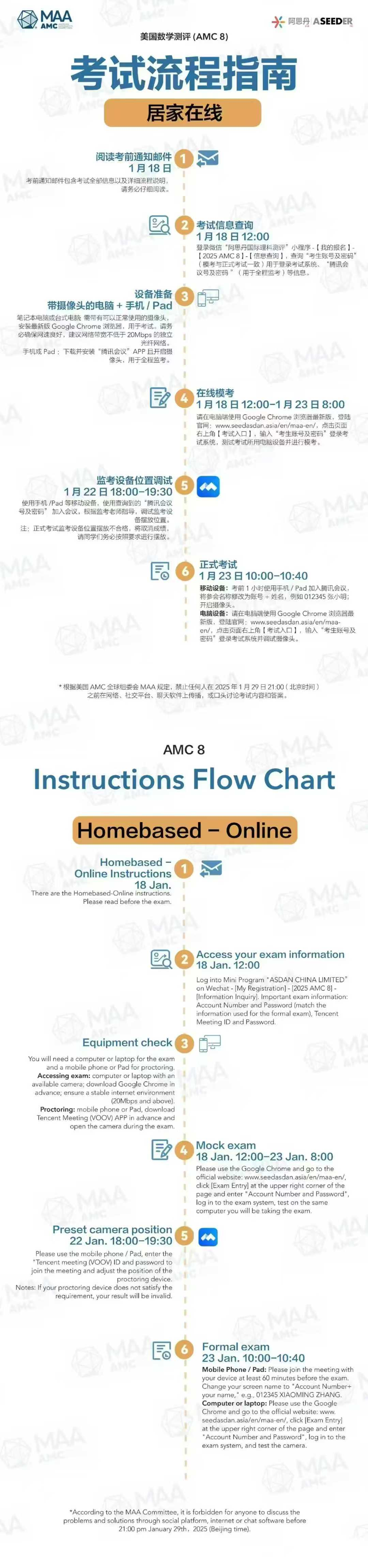 2025年AMC8竞赛考前注意事项及考试流程一文讲清！