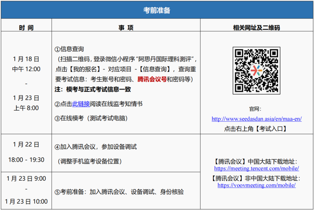 2025年AMC8竞赛考前注意事项及考试流程一文讲清！