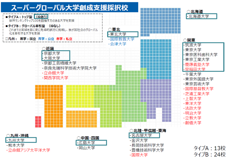 日本本科留学方案详解：语言学校、直考、SGU……看看哪种适合你