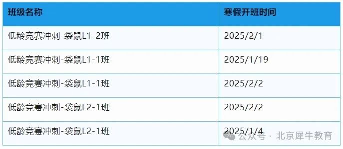 2025袋鼠竞赛报名进行中！手把手教会你袋鼠竞赛报名，还有袋鼠竞赛真题分享，快来领取！