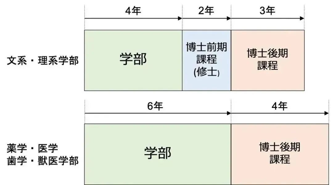 日本申博指南