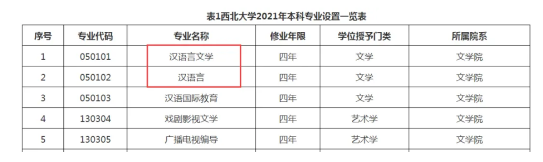 含“金”量满满！这些量化社科类Quant专业，毕业后找工真的好抢手！