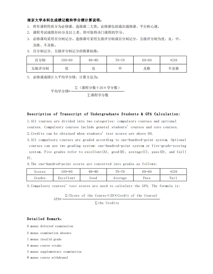 本科GPA成绩真的那么重要吗？