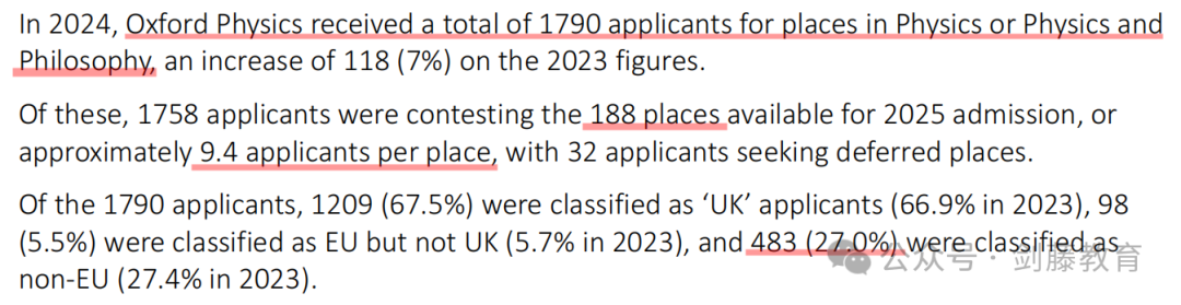 新鲜出炉！牛津PAT官方详细分析报告更新！牛津物理系公布更多录取细节！