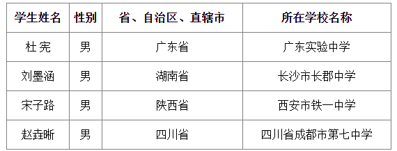 2025国际化学奥林匹克中国代表队名单公式！附选拔试题