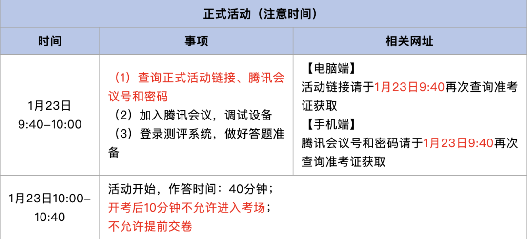 2025年AMC8数学竞赛明天开考！！必须看的AMC8数学竞赛线上机考&设备要求以及考试注意事项！