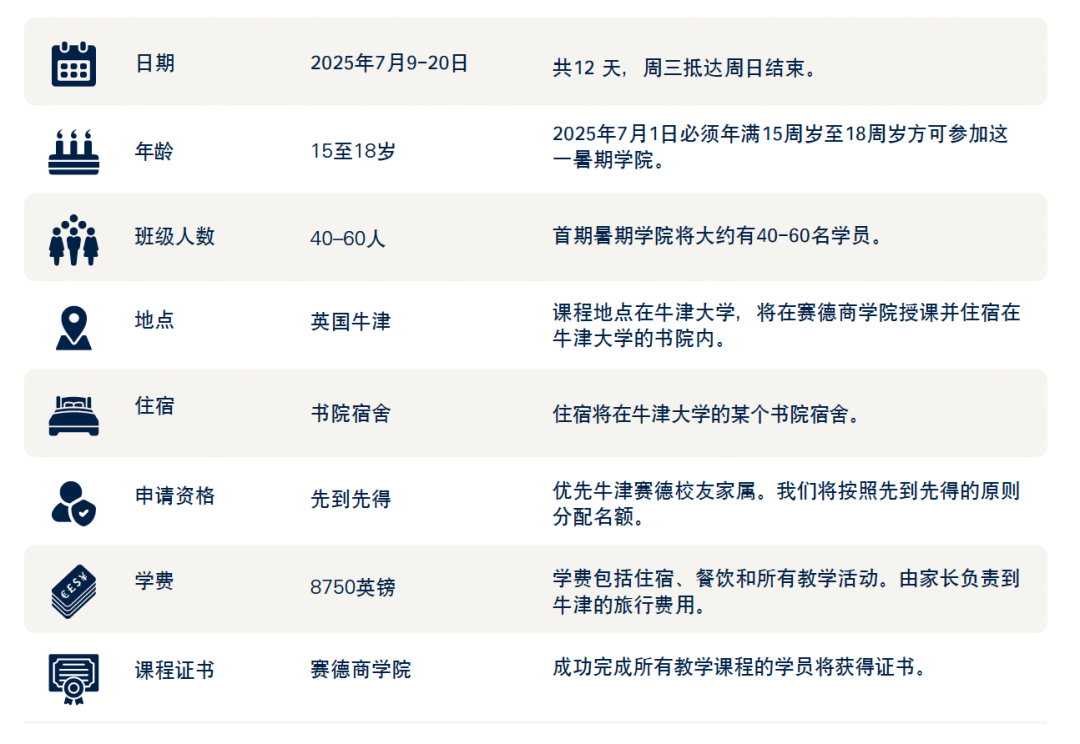 领航未来：2025暑假，快来参加牛津大学赛德商学院官方夏校