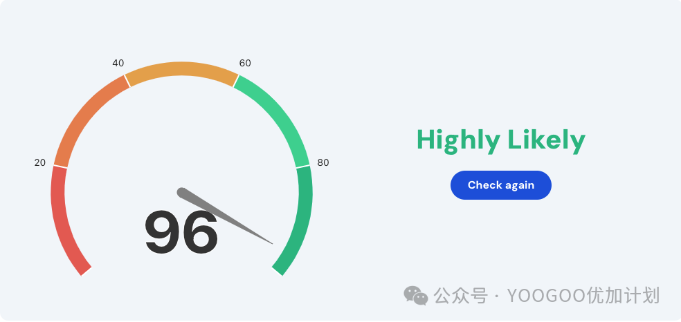 影响加拿大学签申请的主要因素有哪些？这个链接可以计算签证通过的概率